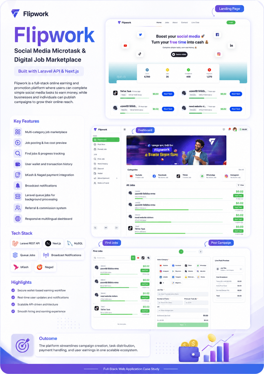 Flipwork