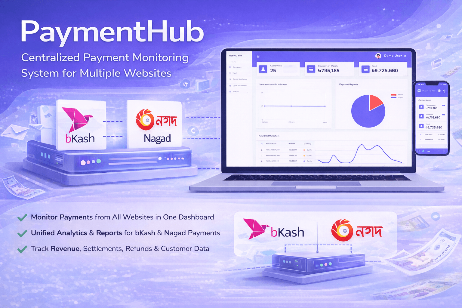 PaymentHub