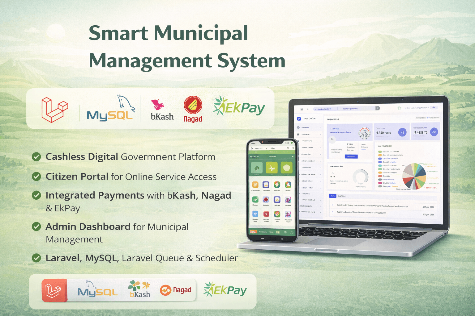 Smart Municipal Management System