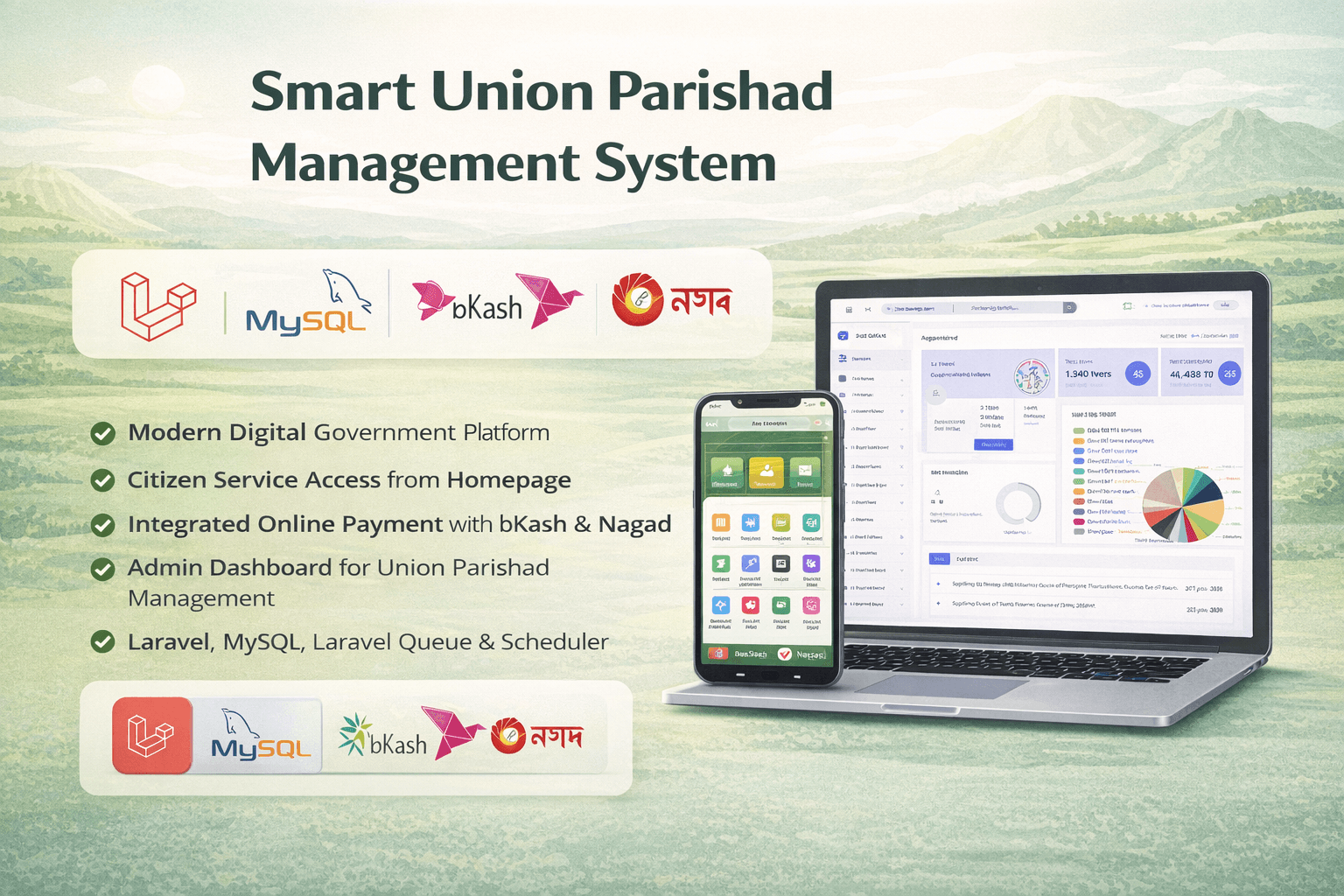 Smart Union Parishad Management System